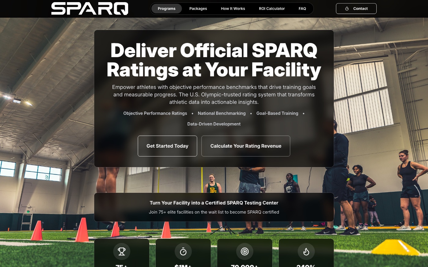 SPARQ Certified — built by Slateworks
